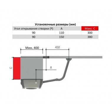 CAME F1000 combo KIT (F1000 KIT) комплект автоматики для двухстворчатых распашных ворот на основе привода F1000 (блок управления ZF1N, радиоуправление)