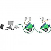 IronLogic Z-5R (мод. Net) Extended (9054) сетевой контроллер