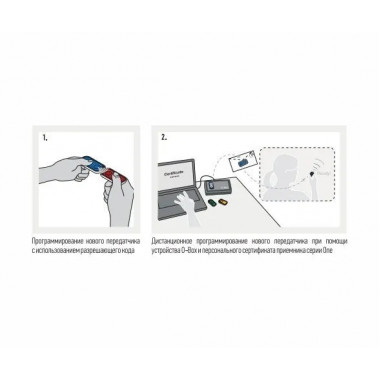 NICE INTI2R пульт-брелок 2 канальный NICE INTI2R пульт-брелок 2 канальный
